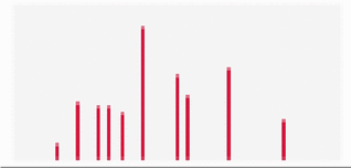 View full size image