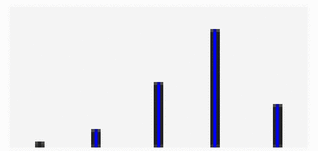 View full size image