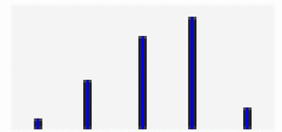 View full size image