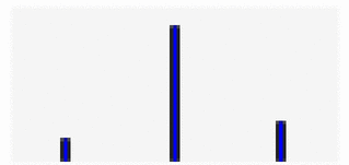 View full size image