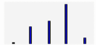 View full size image