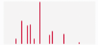 View full size image