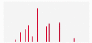 View full size image