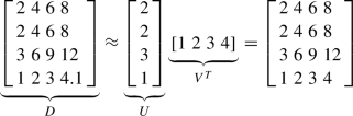 Matrix Factorization | SpringerLink