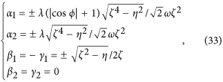 symmetries phase coherence symmetries phase coherence