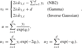 data analysis example for research paper data analysis example for research paper