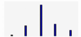 View full size image