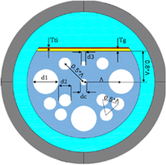 View full size image