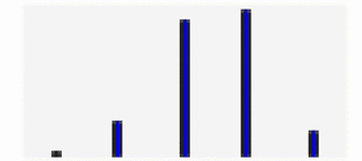 View full size image