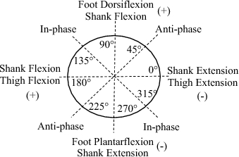 View full size image