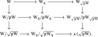 images Elden Elmanto Math cdh descent cdarc descent and milnor