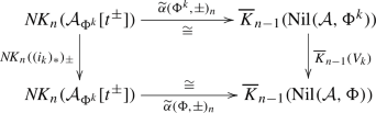 representation of groups in group theory representation of groups in group theory