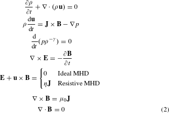 Computational Challenges In Magnetic Confinement Fusion Physics Nature Physics