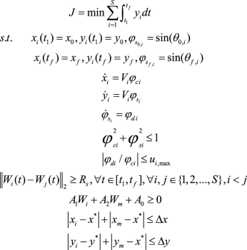 Multi-aircraft Cooperative Horizontal Track Programming Algorithm Based ... image.