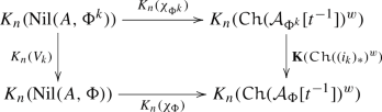 representation of groups in group theory representation of groups in group theory
