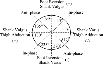 View full size image