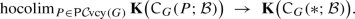 representation of groups in group theory representation of groups in group theory