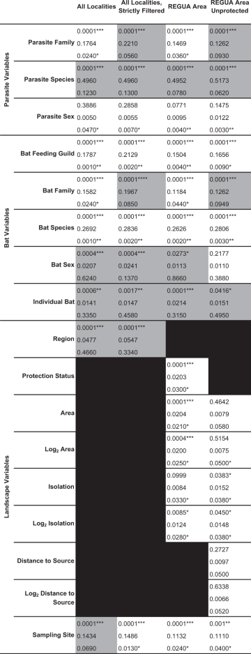 View full size image