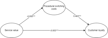 View full size image