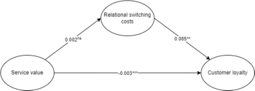 View full size image