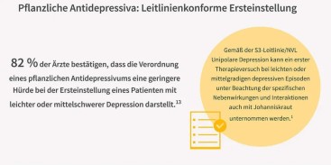 Die Depression: Zahlen, Daten & Fakten | springermedizin.de