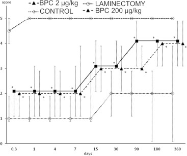 can i take glutathione if i have fatty liver Glutathione in the Treatment of Fatty Liver/NASH/NAFLD
