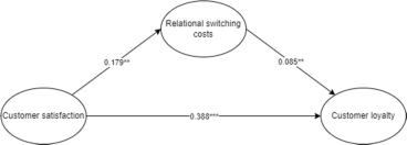 View full size image