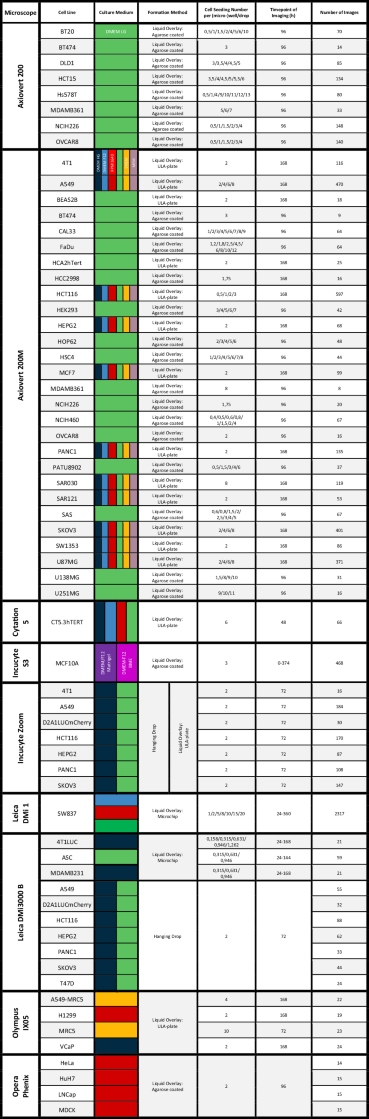 View full size image