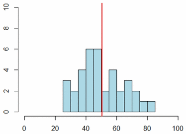 View full size image