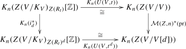 representation of groups in group theory representation of groups in group theory