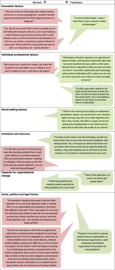 View full size image