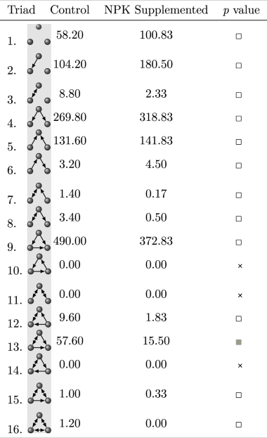 View full size image