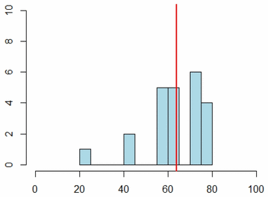 View full size image