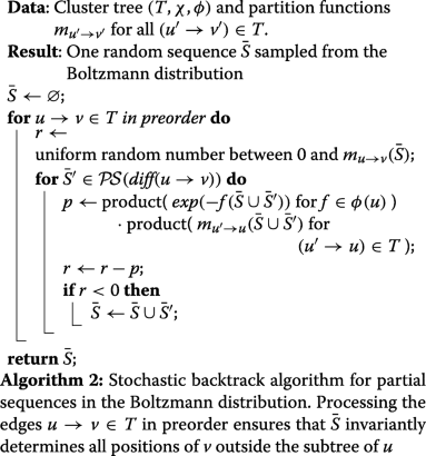 Fixed Parameter Tractable Sampling For Rna Design With Multiple Target Structures Springerlink