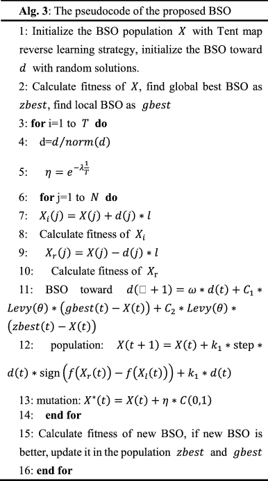 A Hybrid Deep Kernel Incremental Extreme Learning Machine Based On Improved Coyote And Beetle Swarm Optimization Methods Springerlink A Hybrid Deep Kernel Incremental Extreme Learning Machine Based On Improved Coyote And Beetle Swarm Optimization Methods Springerlink