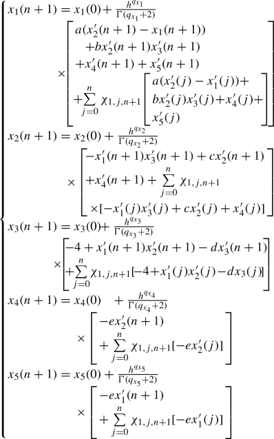 A New 5d Hyperchaotic System With Stable Equilibrium Point Transient Chaotic Behaviour And Its Fractional Order Form Springerlink