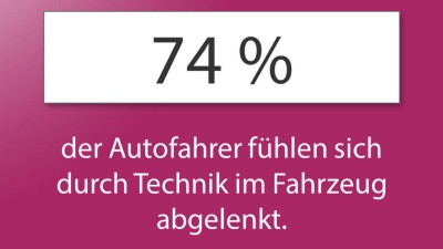 Infografik Ablenkung am Steuer