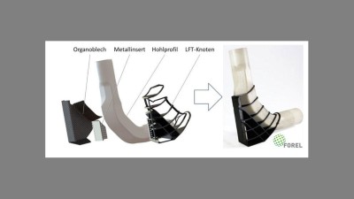 Demonstrator-Bauteil