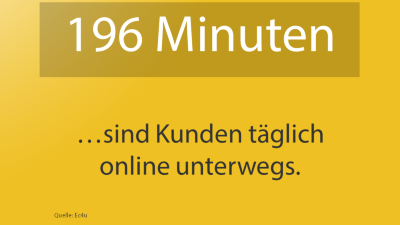 Infografik zu Digitalvertrieb