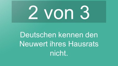 Infografik Hausrat Versicherung