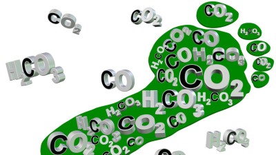 CO2-Fußabrduck