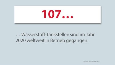 Infografik: Zahl der Wasserstoff-Tankstellen steigt