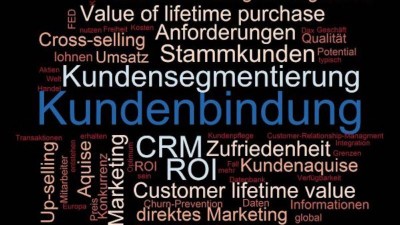 Begriffe zum Thema Kundenbindung in einer Wortwolke. 