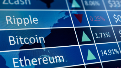 Krypto Assets