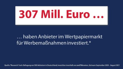Wertpapiere Werbung