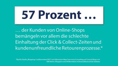 Online-Händler müssen bei Retouren nachbessern