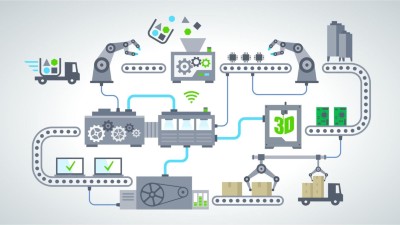 Industrie 4.0 Symbolbild