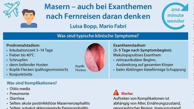 One Minute Wonder: Dermatologische Akutfälle