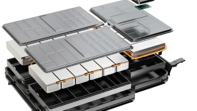Lithium-Ionen-Batterien