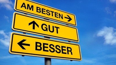 Ortsschilder mit den Aufschriften "Besser", "Gut", "Am besten" vor blauem Himmel